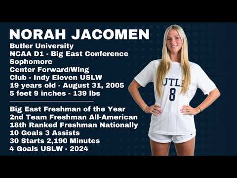 Image showing a female athlete in a Butler University soccer uniform. Text alongside details her sports statistics and achievements, including "Big East Freshman of the Year" and team affiliations.