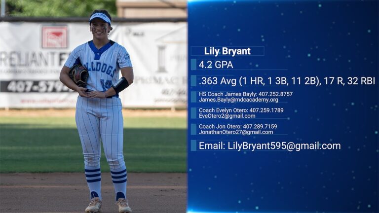 Lily Bryant - Princeton NIL Amount, Net Worth, Player Information, Stats 4 Lily Bryant – Princeton NIL Amount, Net Worth, Player Information, Stats